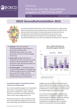 OECD Gesundheitsstatistiken 2015