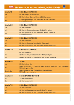 Durchkommen - Kleine Zeitung
