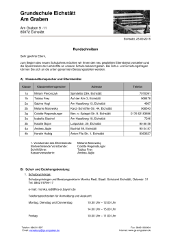 Grundschule Eichst&auml;tt Am Graben