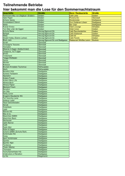 Die Liste der teilnehmenden Betriebe als PDF Downloaden