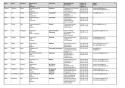 Adressverzeichnis Kommandanten des FVSL 2016
