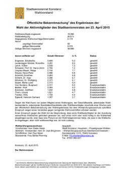 Stadtseniorenratswahl 2015 - Ergebnis [ PDF , 12 kb ]