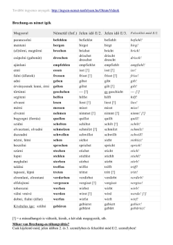 Brechung-os német igék Németül (Inf.) Jelen idő E/2. Jelen idő E/3