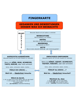 fingerkarte - sei der du bist