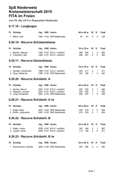 Einzelergebnisse - BSC 1990 Laufdorf