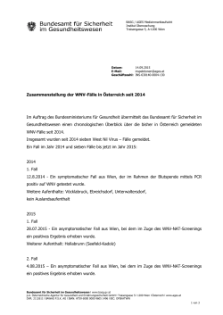 Zusammenstellung der WNV-Fälle in Österreich seit 2014