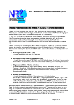 Interpretationshilfe Referenzdaten 2015
