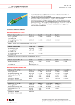 DATEN_BL LC LC-Duplex