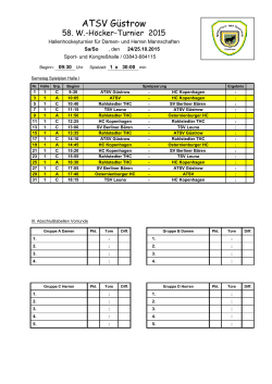 Spielplan aktuell 12.10.2015