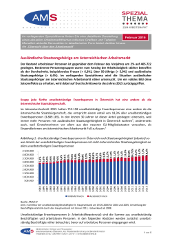 Ausländische Staatsangehörige am österreichischen