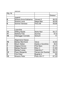 Wg. Nr Dressur Jugend 8 Strauhs Anna Katharina Vincent 3 56,33 1