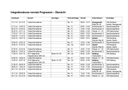 Integrationskurse normale Progression – Übersicht