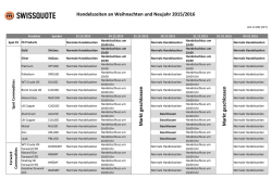 Handelszeiten an Weihnachten und Neujahr