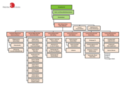 Organigramm Heime Kriens