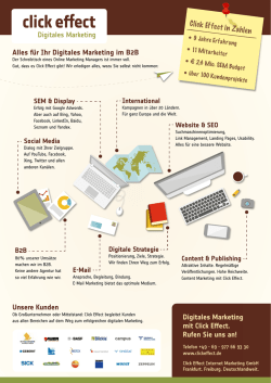 Digitales Marketing mit Click Effect. Rufen Sie uns an! Click Effect in