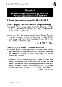 &Uuml;bersicht - Juristisches Repetitorium Hemmer
