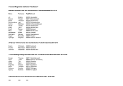 Schiedsrichter-Listen 2015-2016 - Fußball-Regional