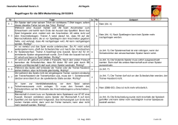 Fragenkatalog - bei TV Marbach Basketball