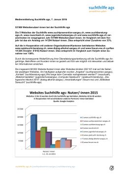 Websites Suchthilfe ags: Nutzer/