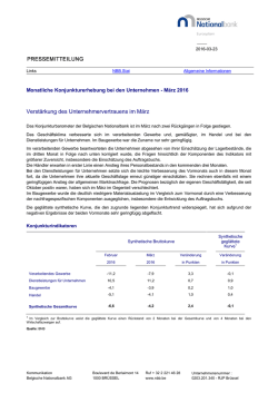 Verstärkung des Unternehmervertrauens im März