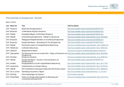 Übersicht - Energie