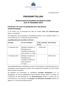 Konsolidierter Ausweis des Eurosystems zum 18. Dezember 2015