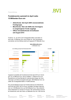 Fondsbranche sammelt im April netto 15 Milliarden Euro ein