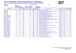 DVB-T Niedersachsen