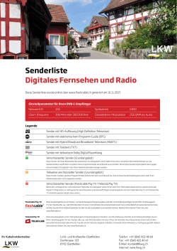 digitalen Senderliste - und Kraftwerke Glattfelden