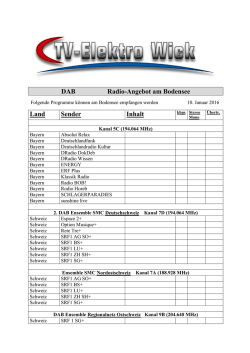 DAB Radio-Angebot am Bodensee Land Sender Inhalt