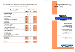 3-jähriges Berufskolleg Kfz-Technik - Claude-Dornier