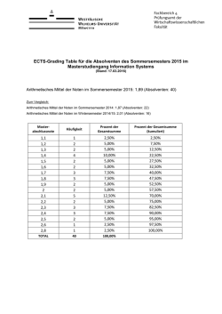 Information Systems - Wirtschaftswissenschaftliche Fakultät