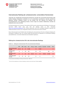 Internationales Ranking der schweizerischen universitären
