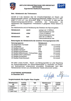 Infos zum Trinkwasser