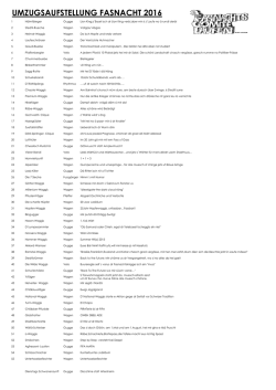 Umzugsaufstellung 2016