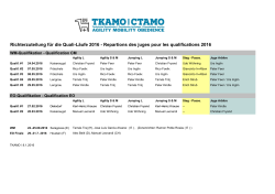 Richterzuteilung für die Quali-Läufe 2016