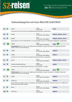 Eine &Uuml;bersicht aller vorhandenen Kabinenkategorien - SZ