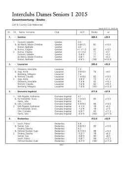 Interclubs Dames Seniors I 2015