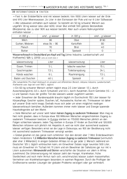 eineweltladen.info I WASSER > RUND UM DAS KOSTBARE NASS