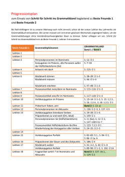 Progressionsplan zum Einsatz von Grammatikland