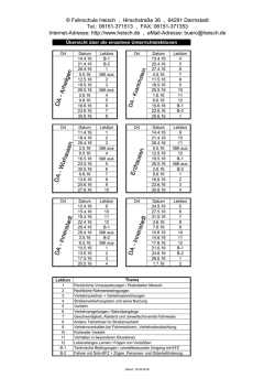 Innenstadt DA - Innenstadt DA - W ixhausen DA