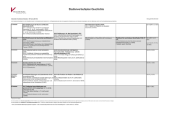 Studienverlaufsplan Geschichte