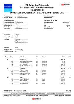 Ergebnis Mannschaft