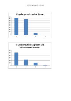 Ich gehe gerne in meine Klasse. In unserer Schule begr&uuml;&szlig;en und