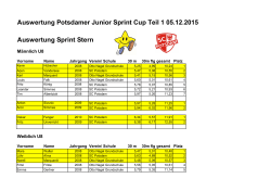 Potsdamer Junior Sprint Cup 2015/2016