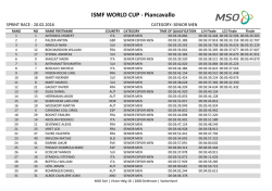 ISMF WORLD CUP