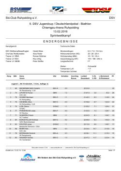 Ergebnisliste Sprint - Deutscher Skiverband