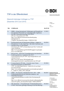 TTIP in der Öffentlichkeit
