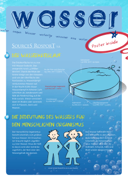 Die BeDeutung Des Wassers für Den menschlichen
