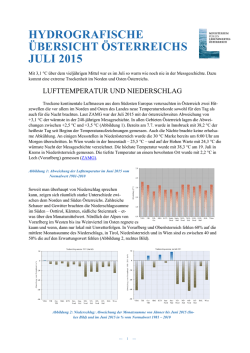 Hydrografische Charakteristik Österreichs - Juli 2015